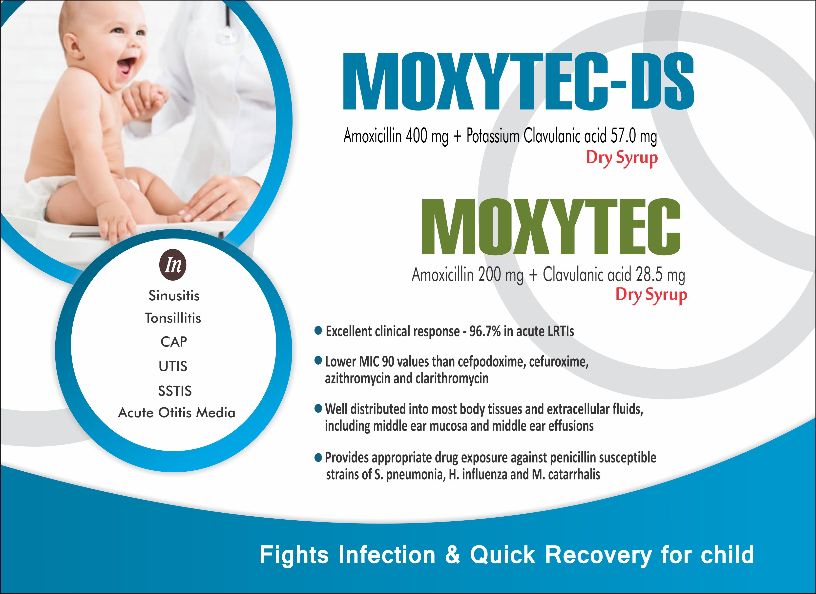 Reliable supply chain